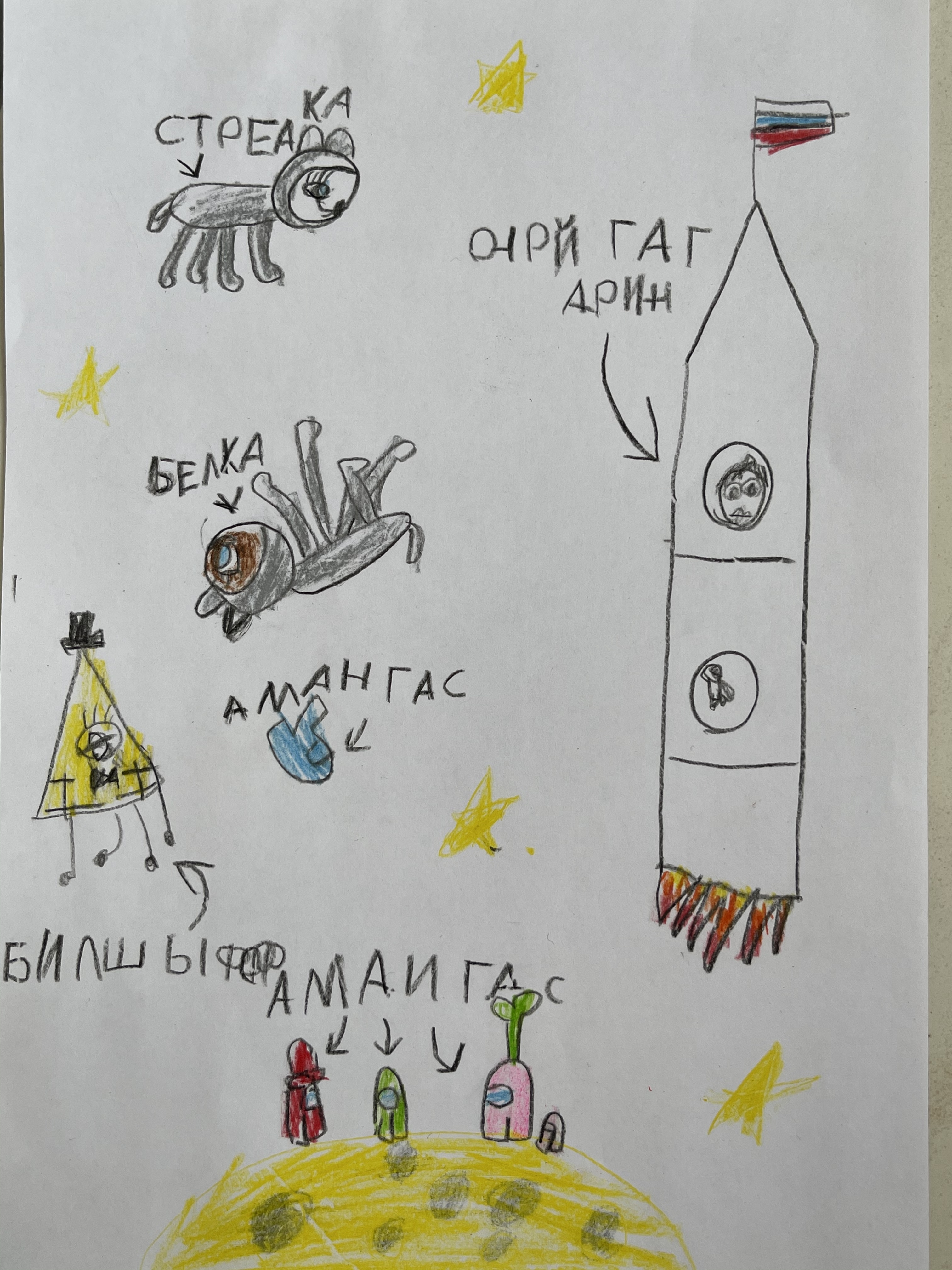 Рисунок участника Вера Венера Семёнова, 7